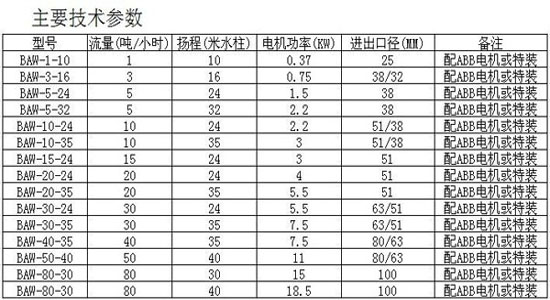 QQ圖片20130615161108_副本